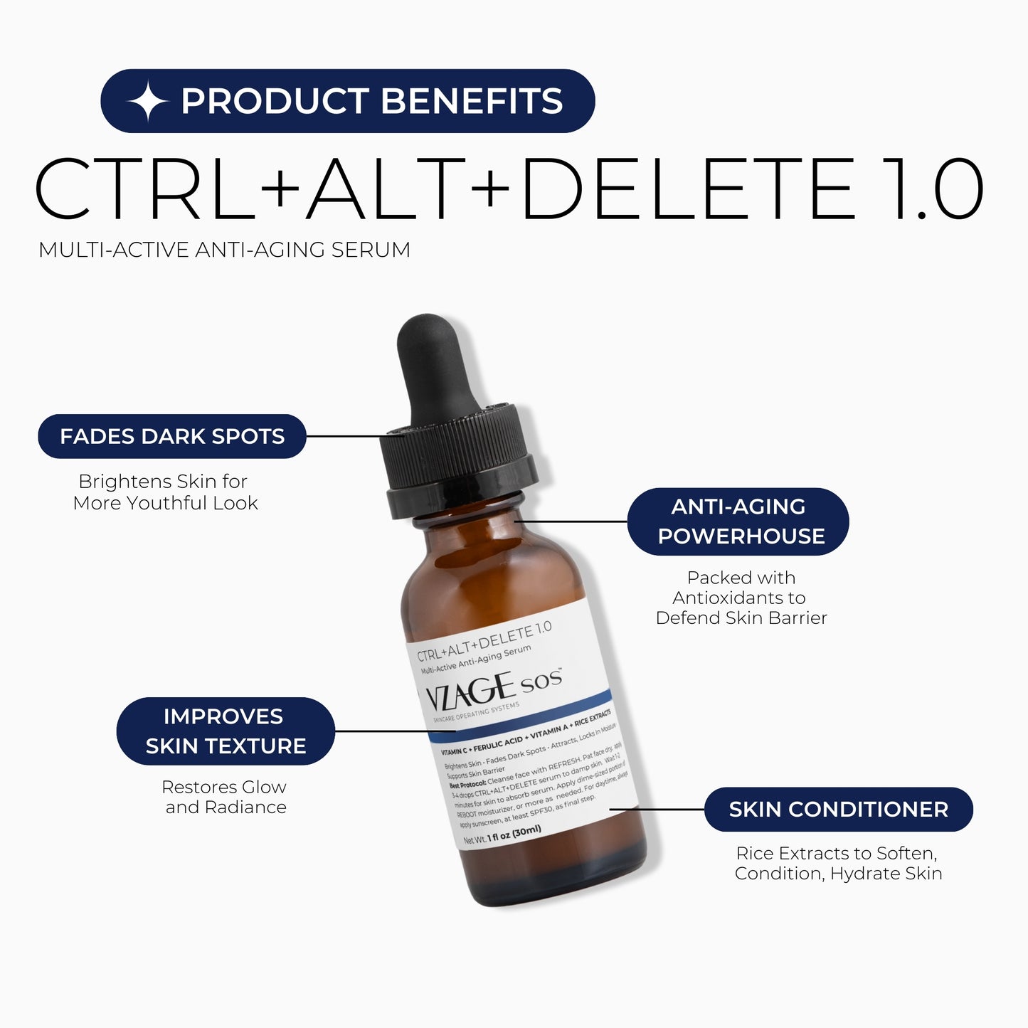 CTRL+ALT+DELETE 1.0 Multi-Active Anti-Aging Serum