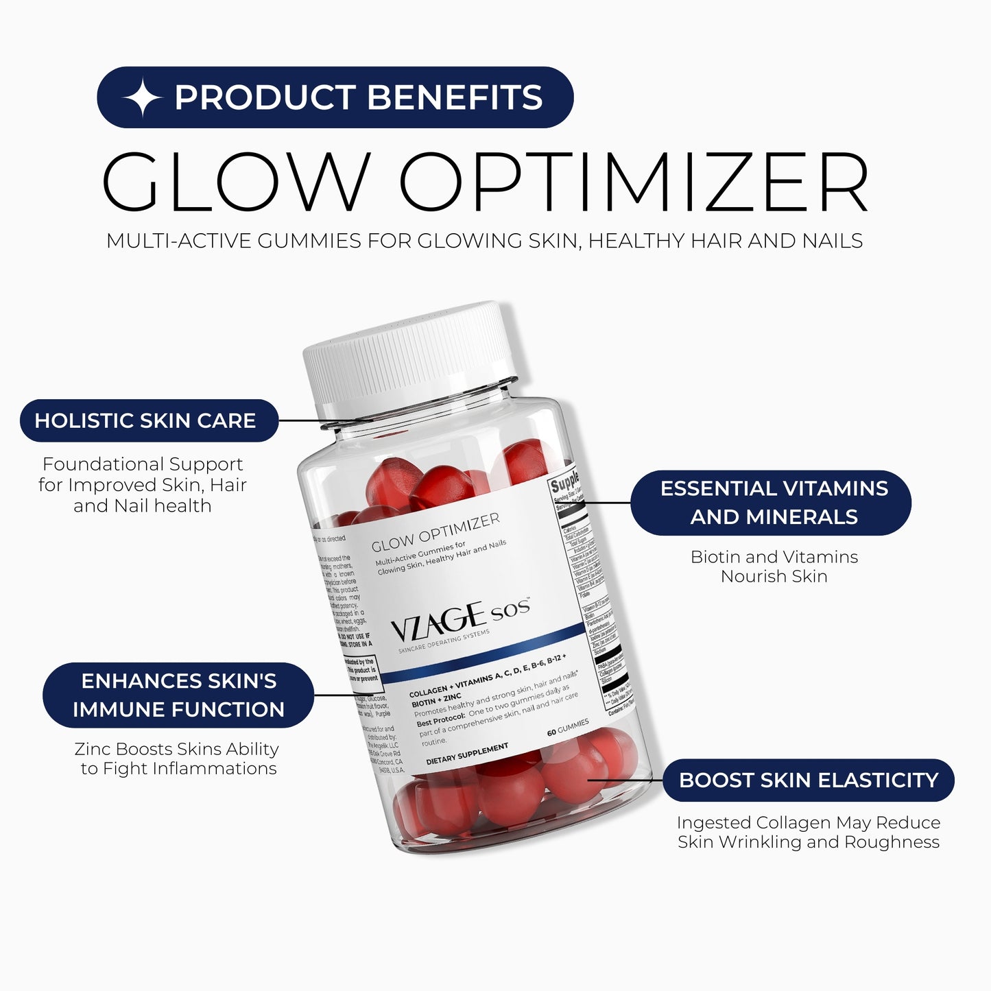 GLOW OPTIMIZER Multi-Active Gummies for Glowing Skin, Healthy Hair and Nails