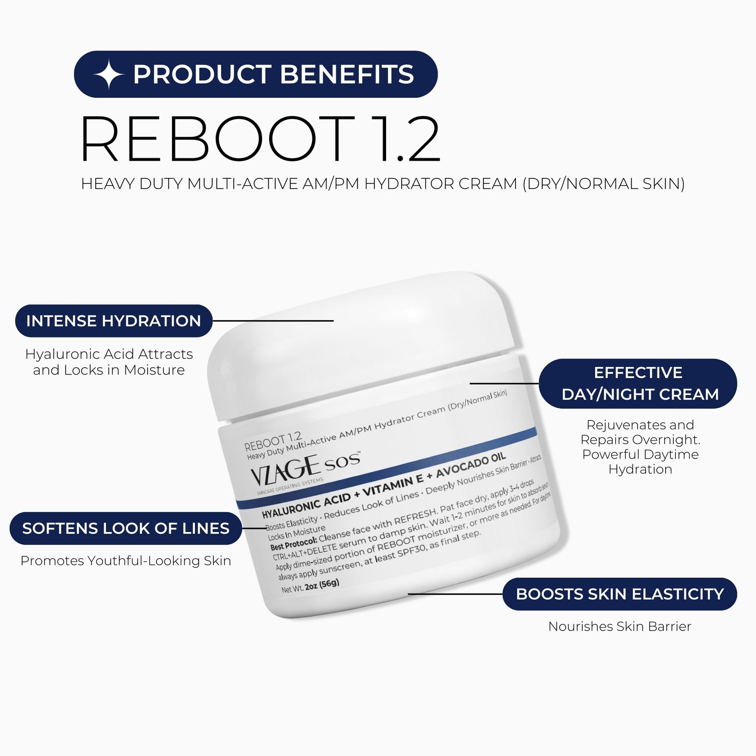 REBOOT 1.2 Heavy Duty Multi-Active AM/PM Hydration Cream (Dry/Normal Skin)